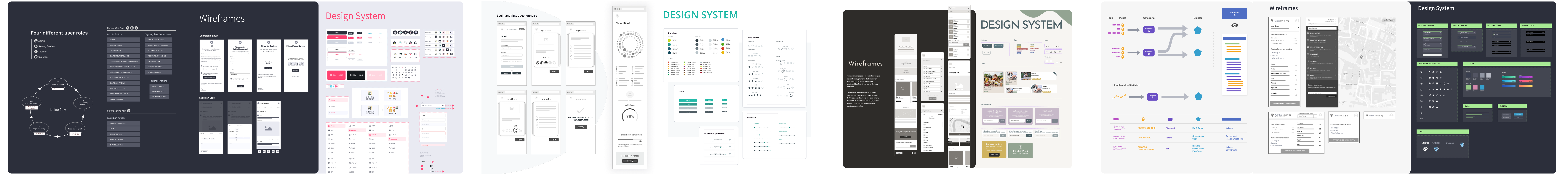 Abstract SaaS design illustration
